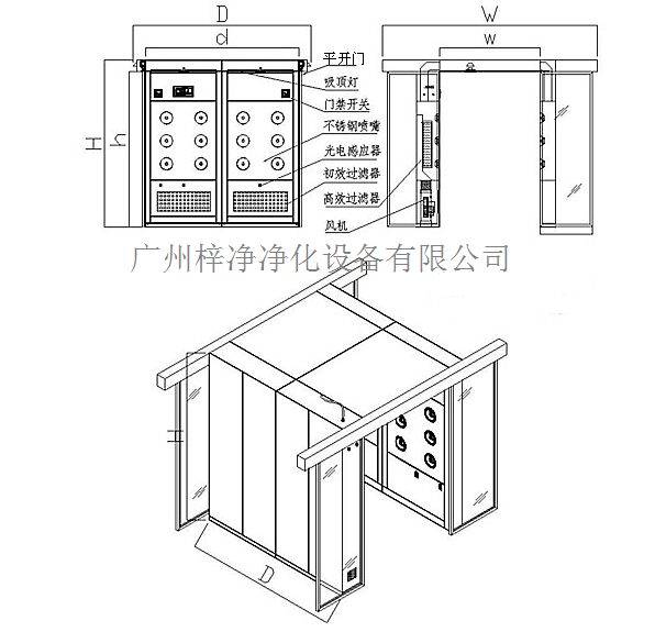 自動(dòng)平開門風(fēng)淋室設(shè)計(jì)方案圖 自動(dòng)平開門風(fēng)淋室設(shè)計(jì)方案圖